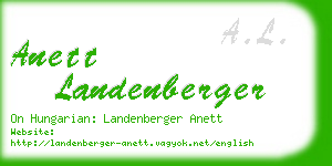 anett landenberger business card